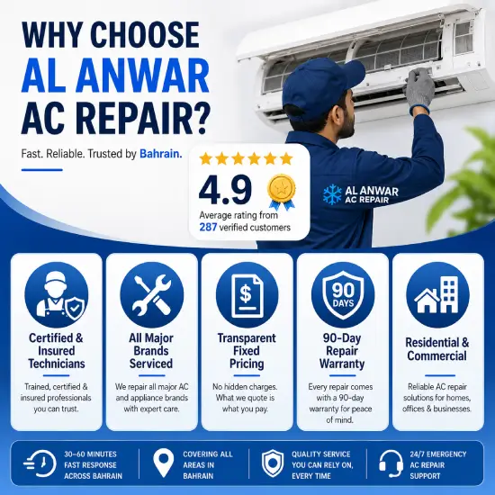 Why Bahrain Trusts Al-Anwar AC Repair